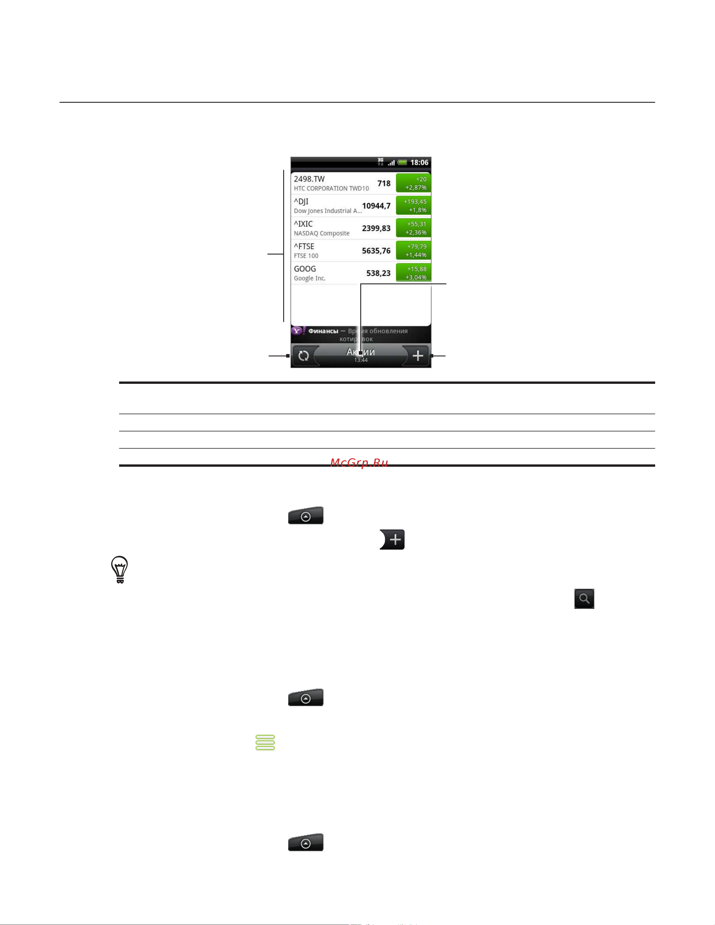 HTC Gratia [181/210] Добавление котировки акций или индекса фондовой биржи
