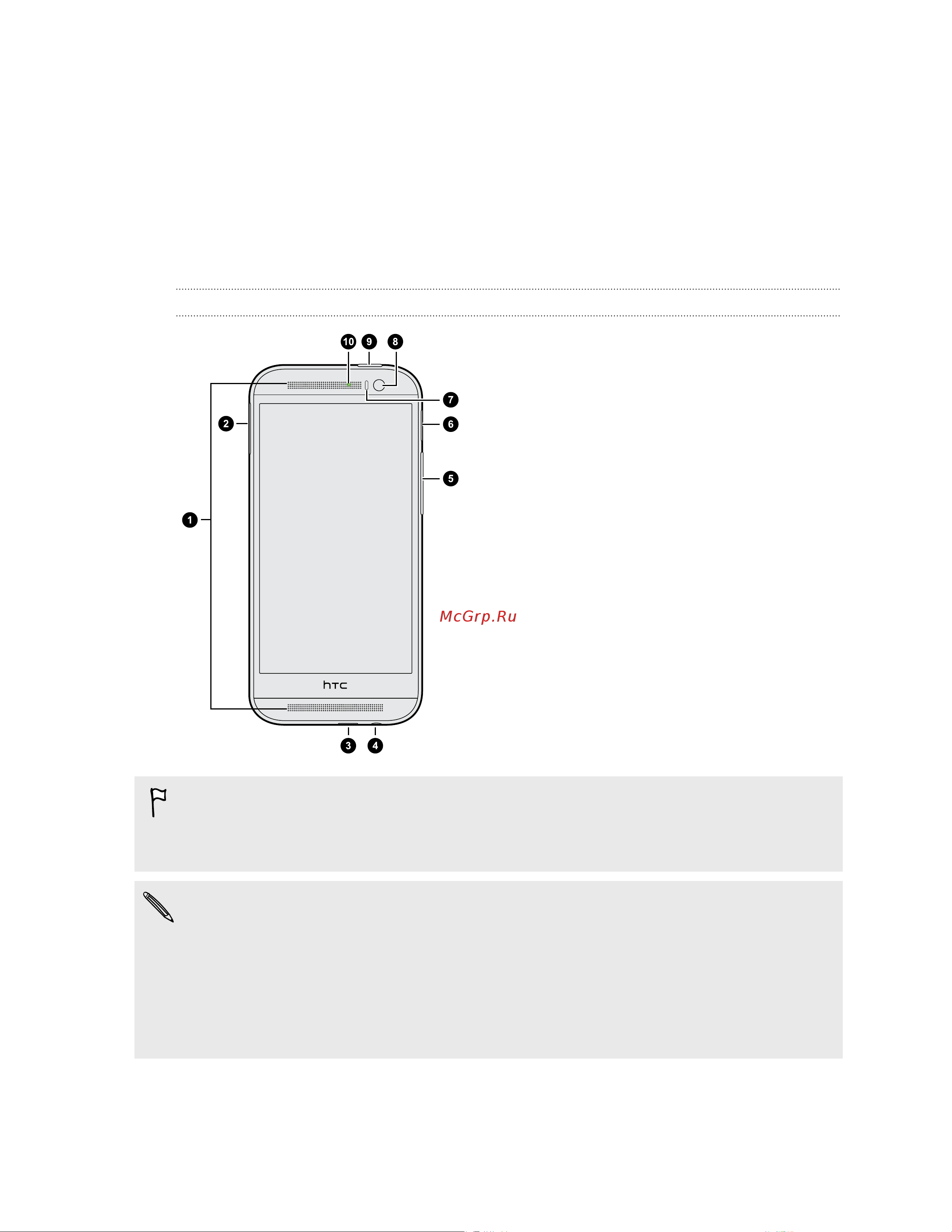 HTC One (M8) [11/219] Распаковка