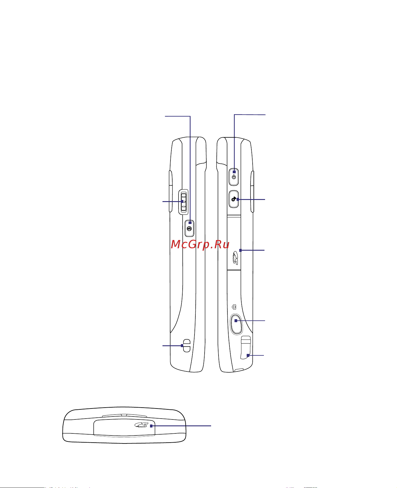 HTC P6500 Sirius [22/276] Знакомство с коммуникатором и его принадлежностями