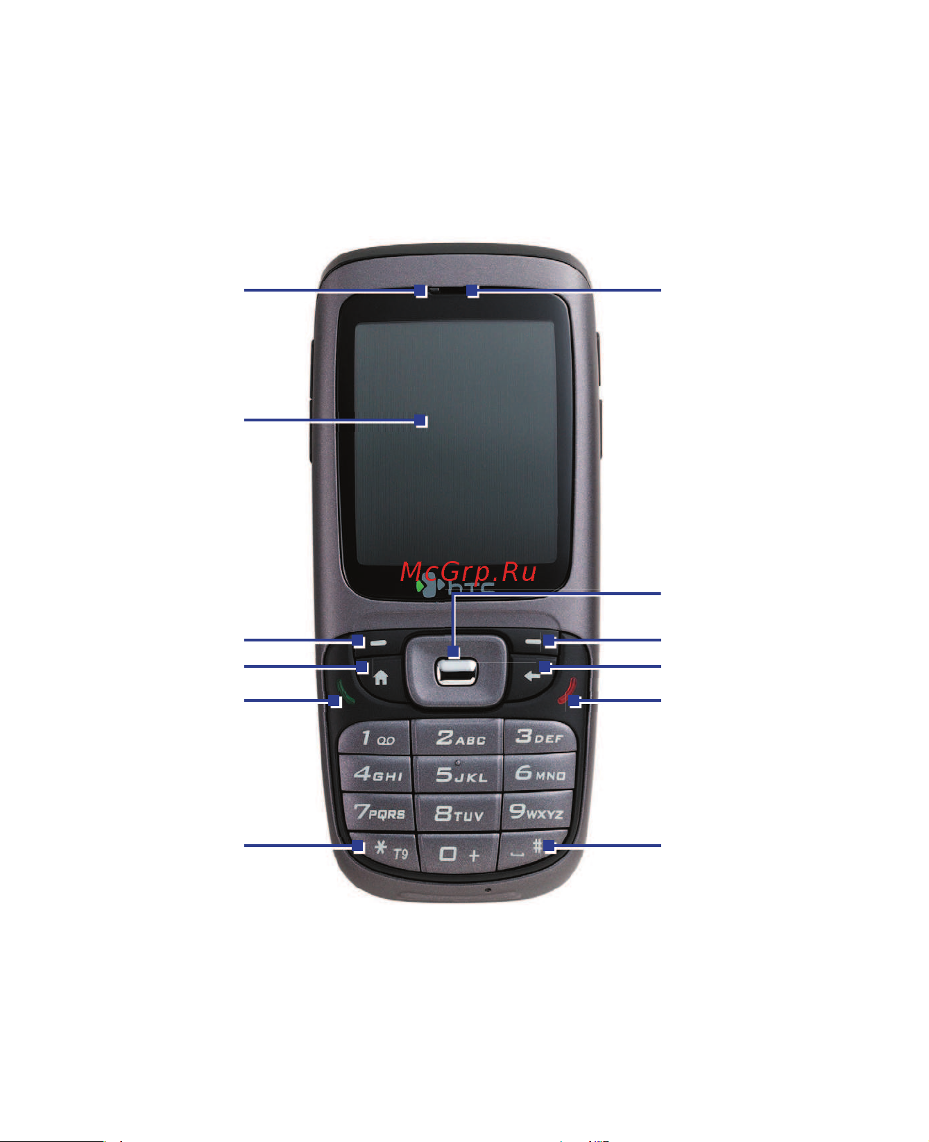 HTC S310 Oxygen [12/174] Знакомство с вашим телефоном и принадлежностями к нему