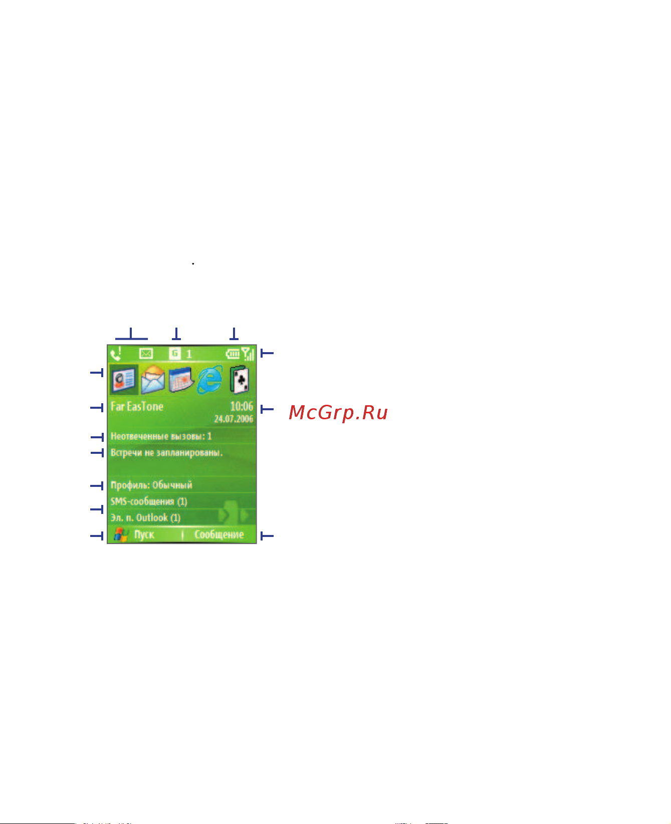 HTC S310 Oxygen [19/174] Первый экран