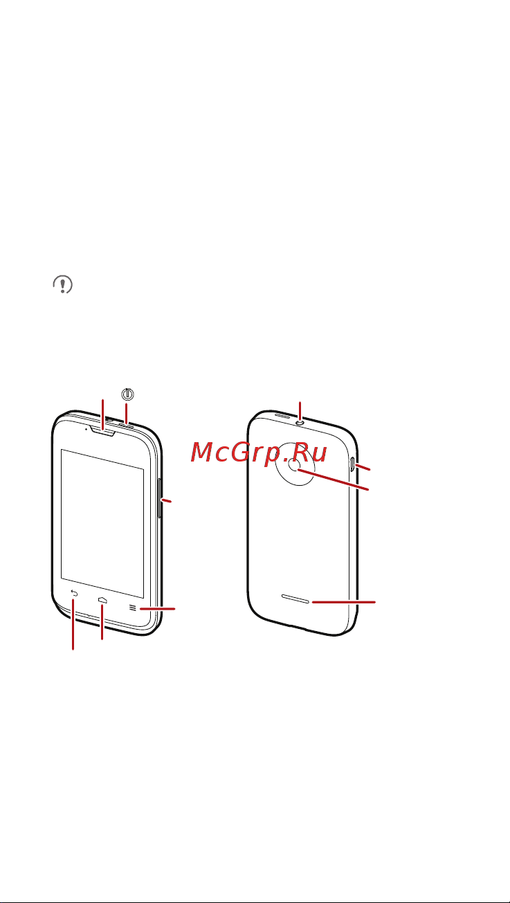 Huawei Ascend Y210D [3/36] Sim 1 sim 2 sim 1