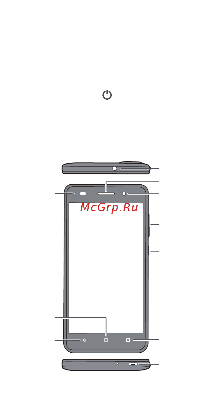 Huawei Honor 4C [5/104] Your phone at a glance