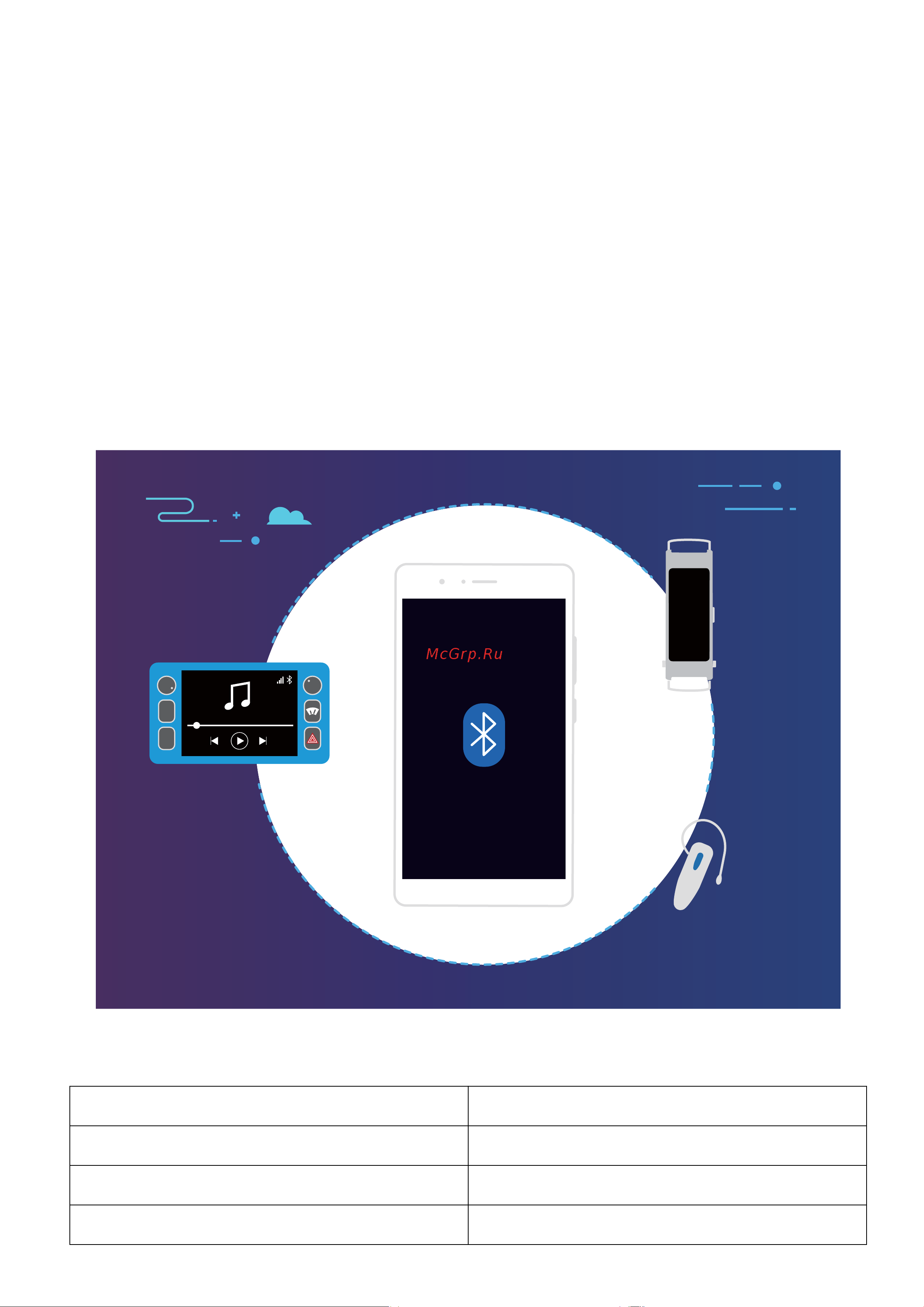 Huawei Honor 8X [74/126] Bluetooth