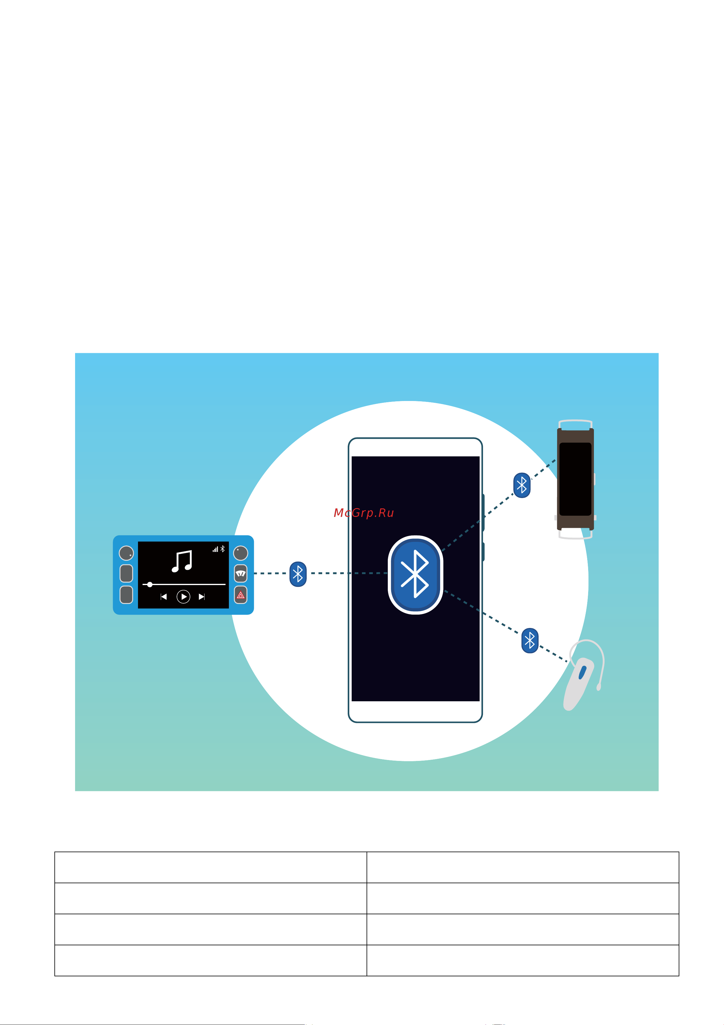 Huawei Honor Play [94/158] Bluetooth
