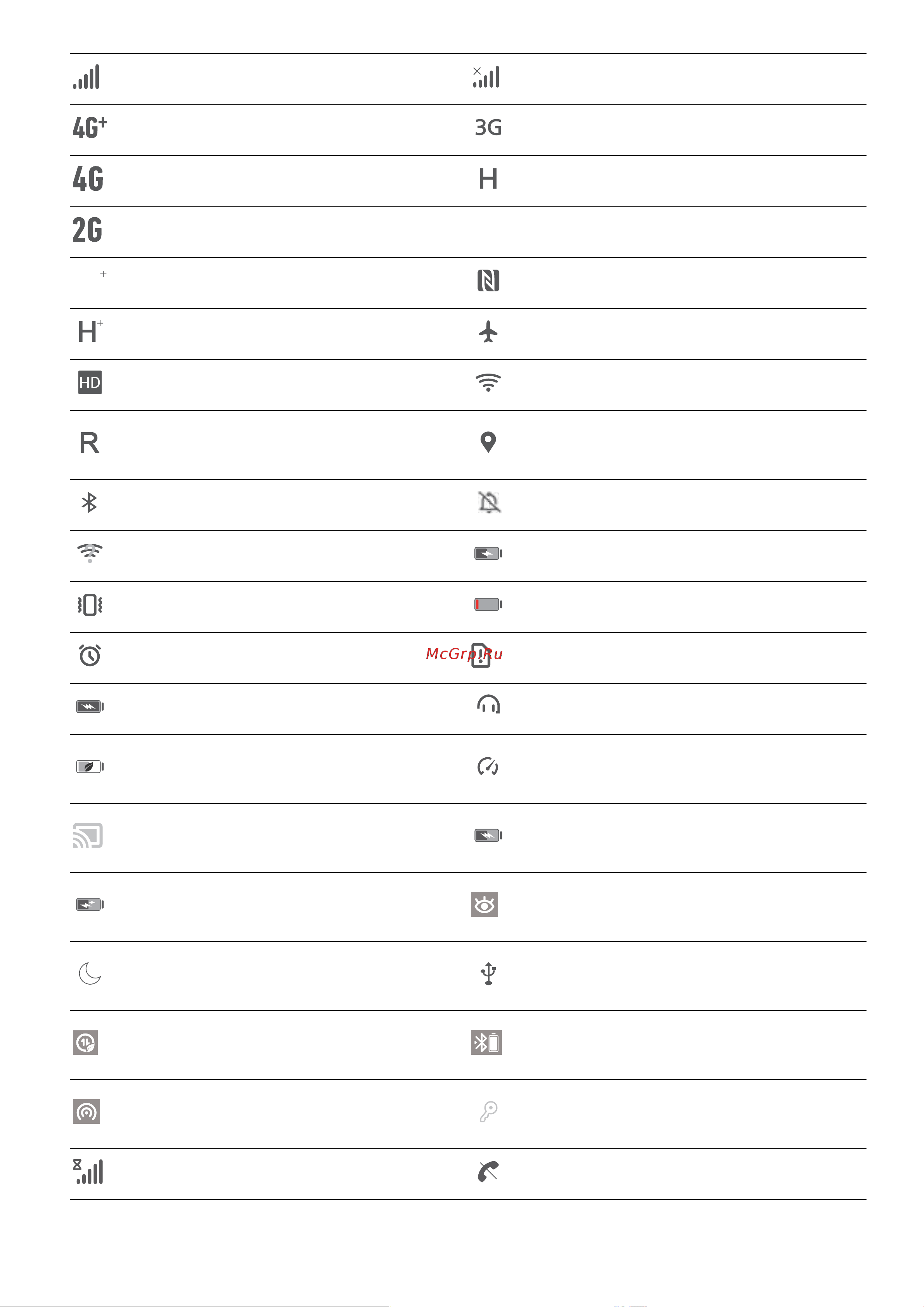 Huawei P30 Руководство по эксплуатации онлайн [35/135] 738190