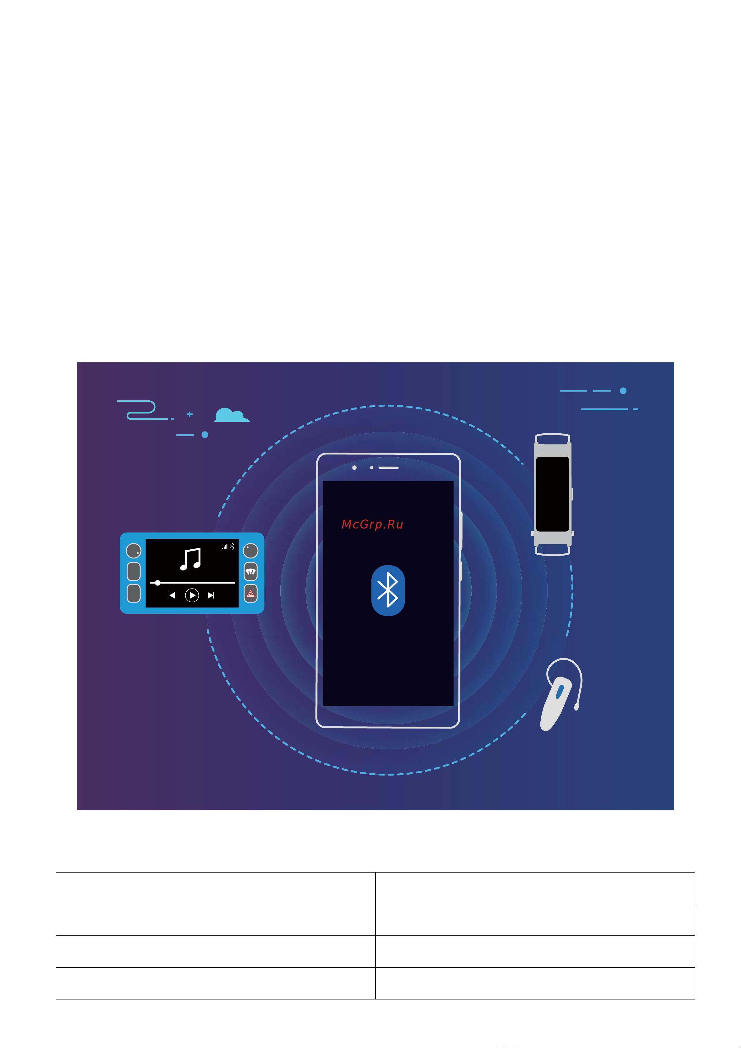 Huawei P30 lite [81/123] Подключение устройства к bluetooth