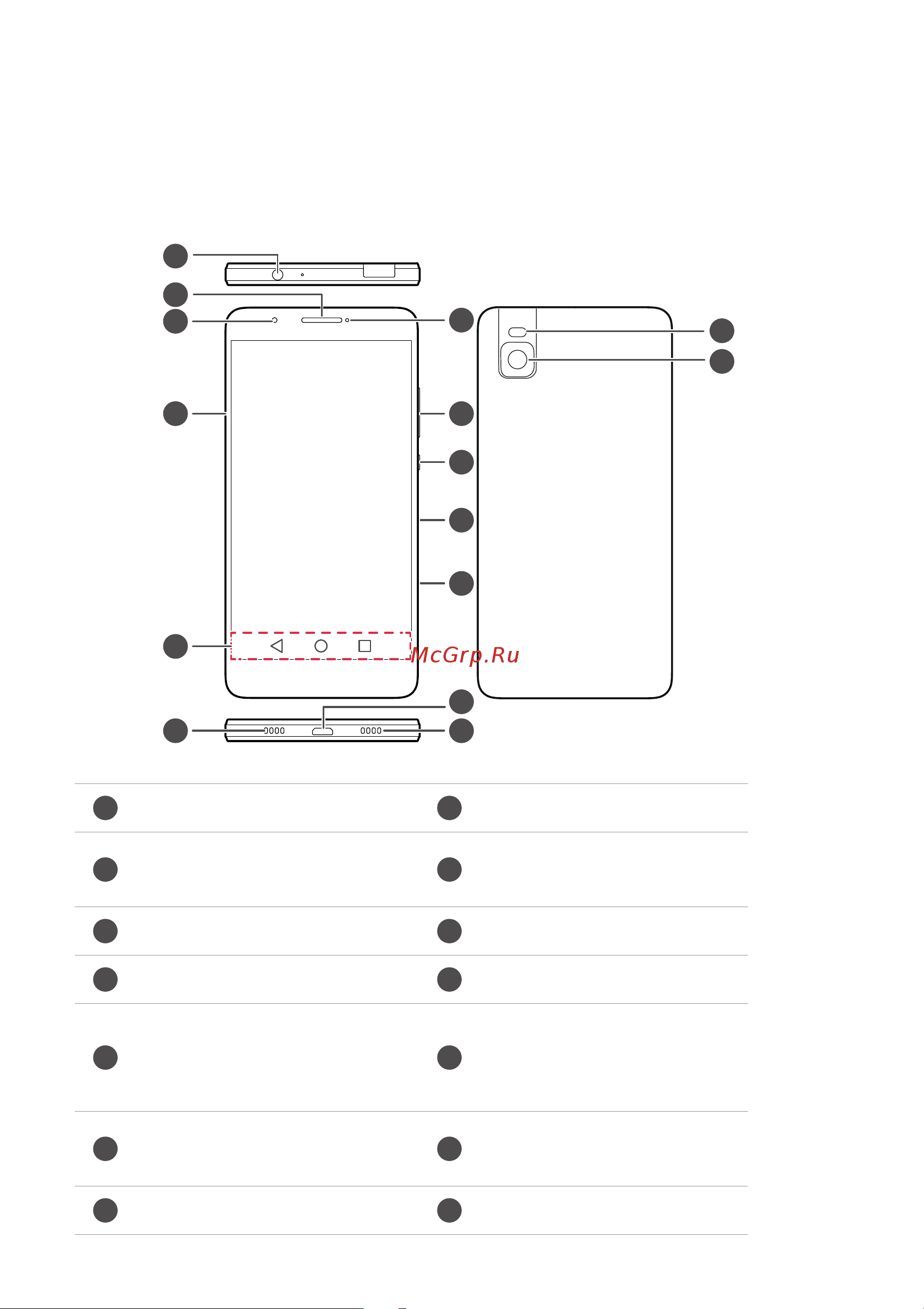 Huawei SHOTX (ATH-UL01) [13/99] Знакомство с телефоном