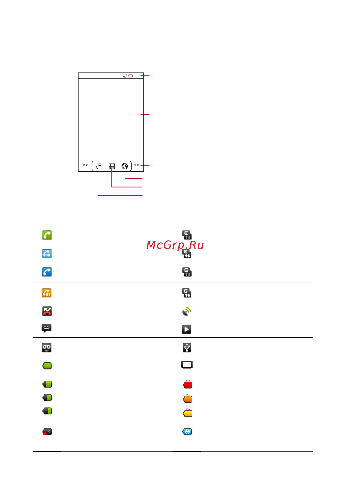 Huawei U9000 [10/57] Рабочий экран