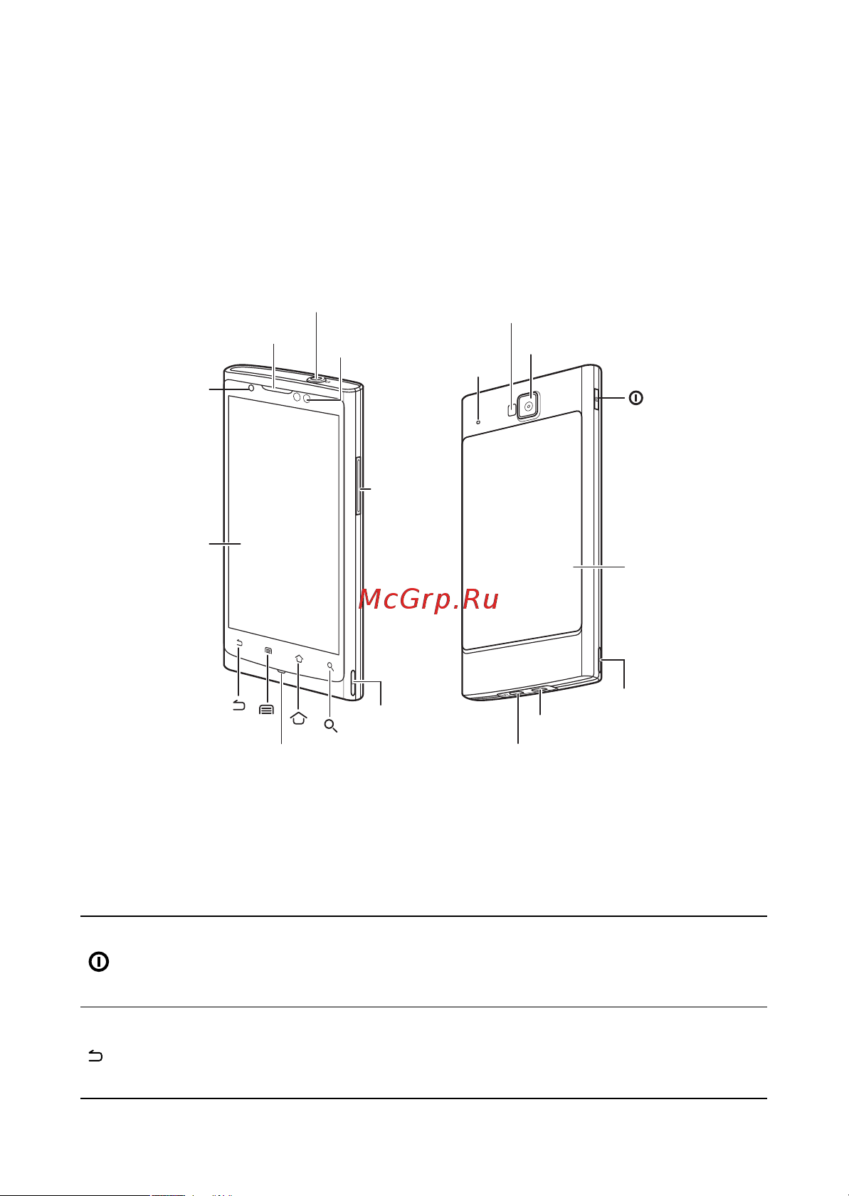 Huawei U9000 [5/57] Знакомство с телефоном