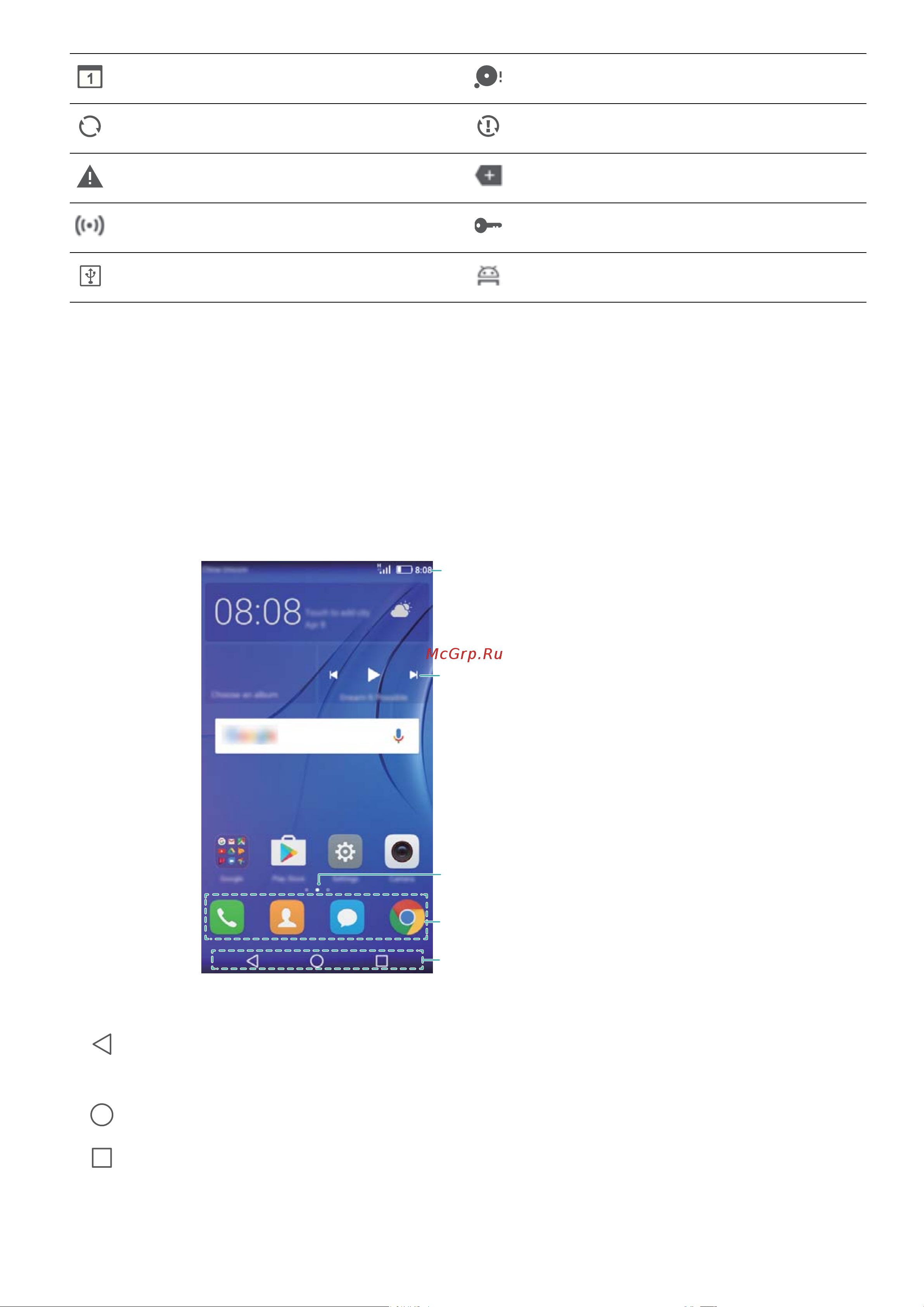 Huawei Y3 2017 [9/90] Рабочий экран