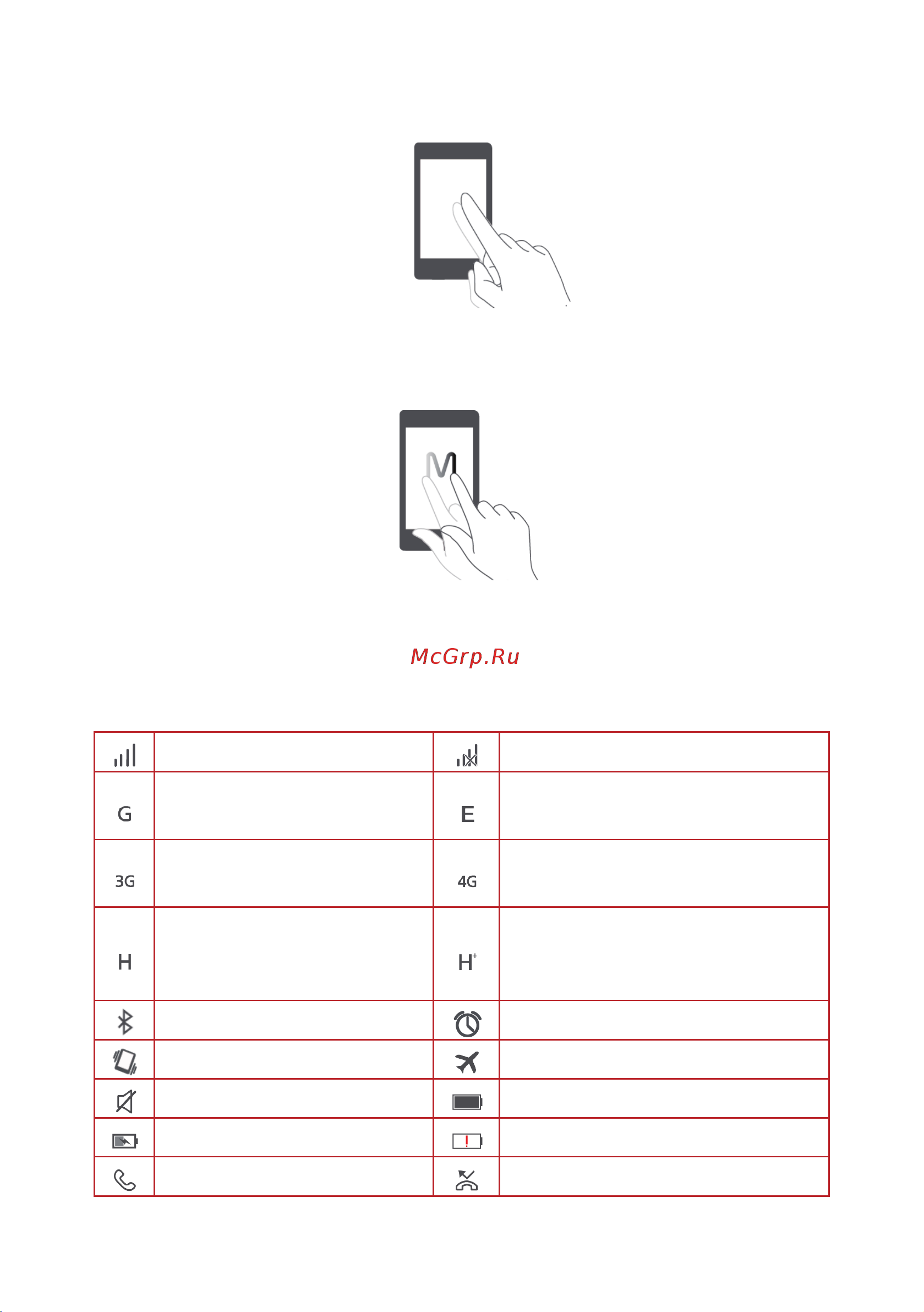 Huawei Y5II (CUN-L21) [16/84] Значки строки состояния