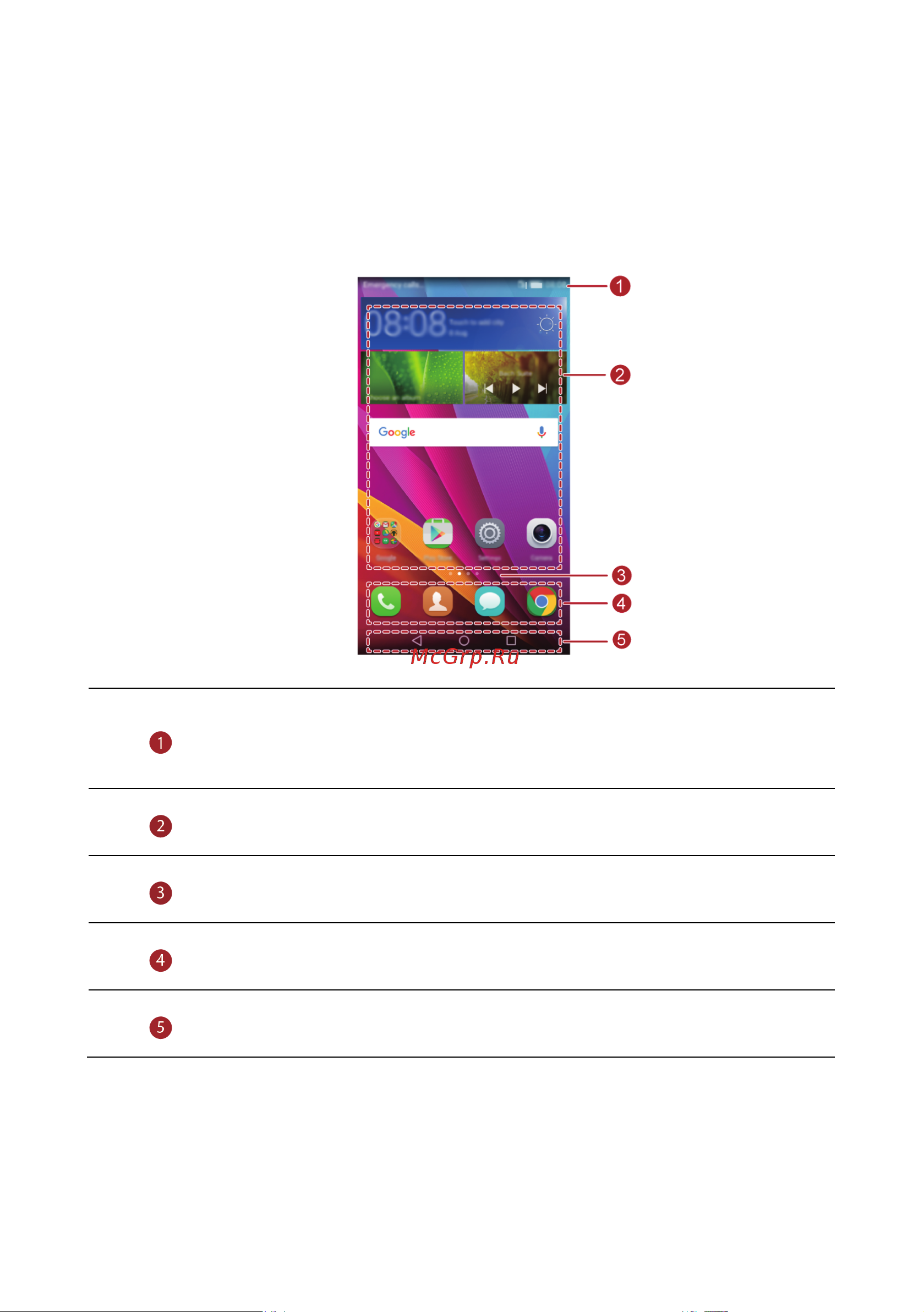 Huawei Y5II (CUN-L21) [18/84] Рабочий экран