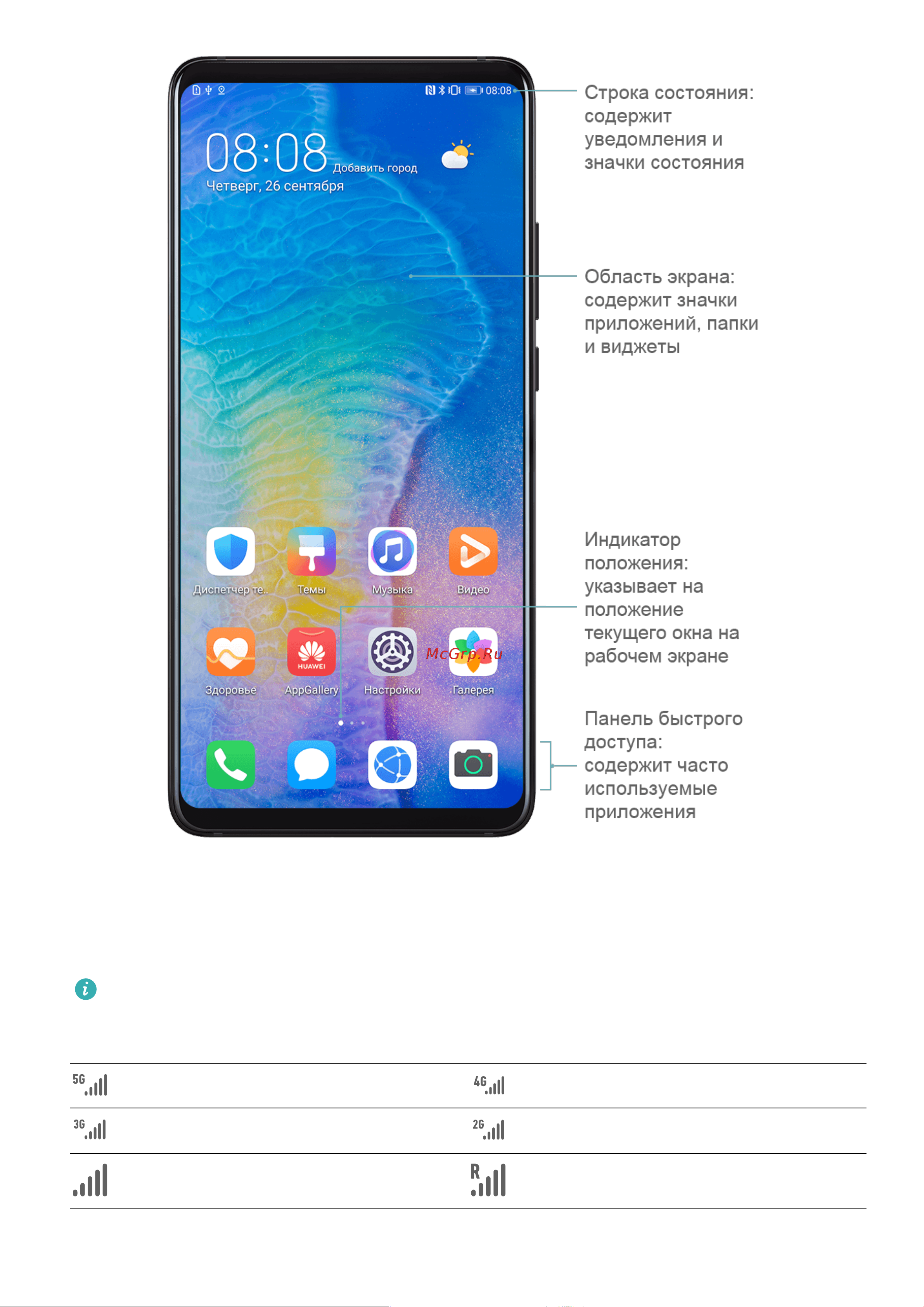 Huawei Y6p [8/68] Уведомления и значки состояния