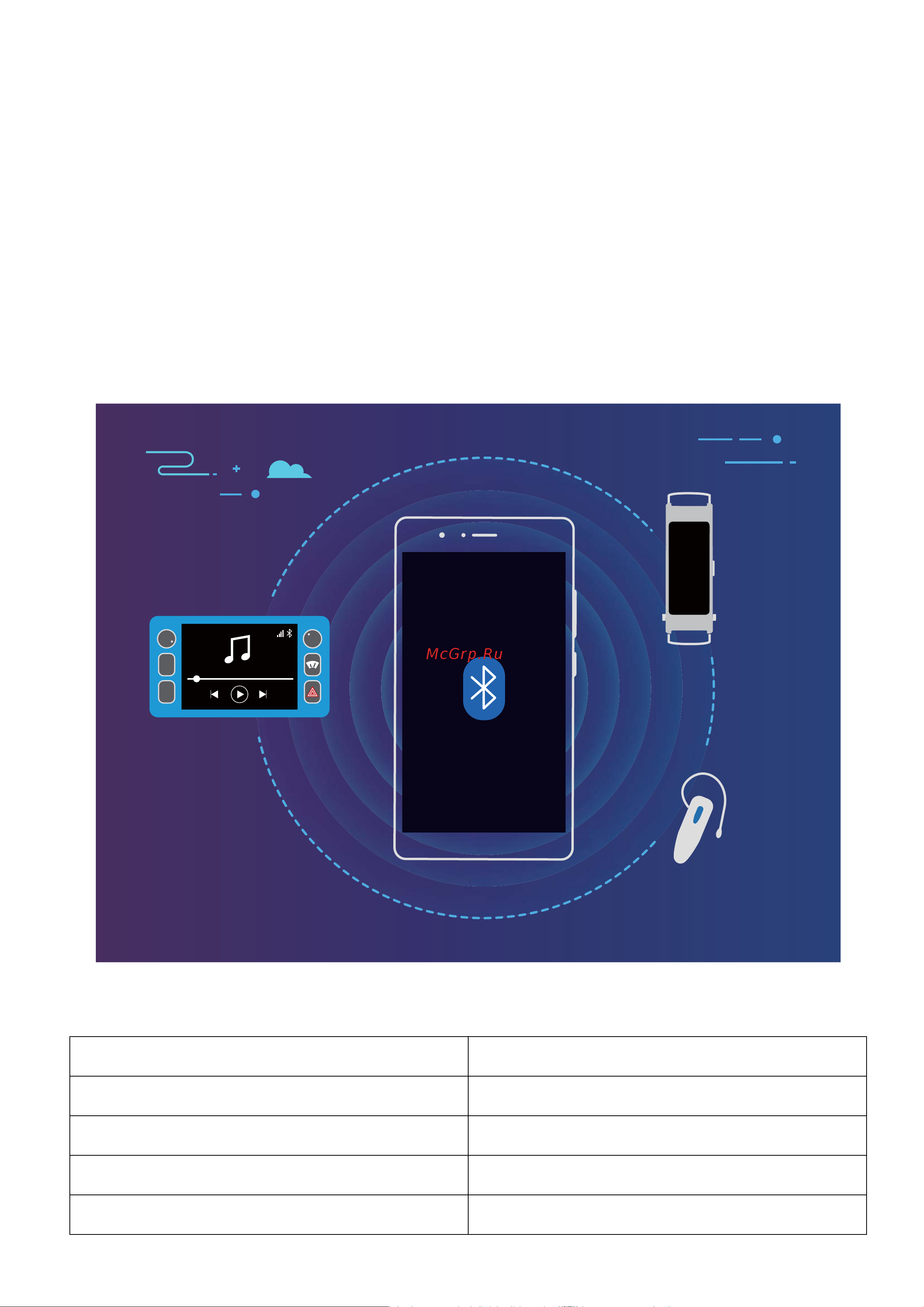 Huawei Y9s [39/62] Подключение устройства к bluetooth устройствам