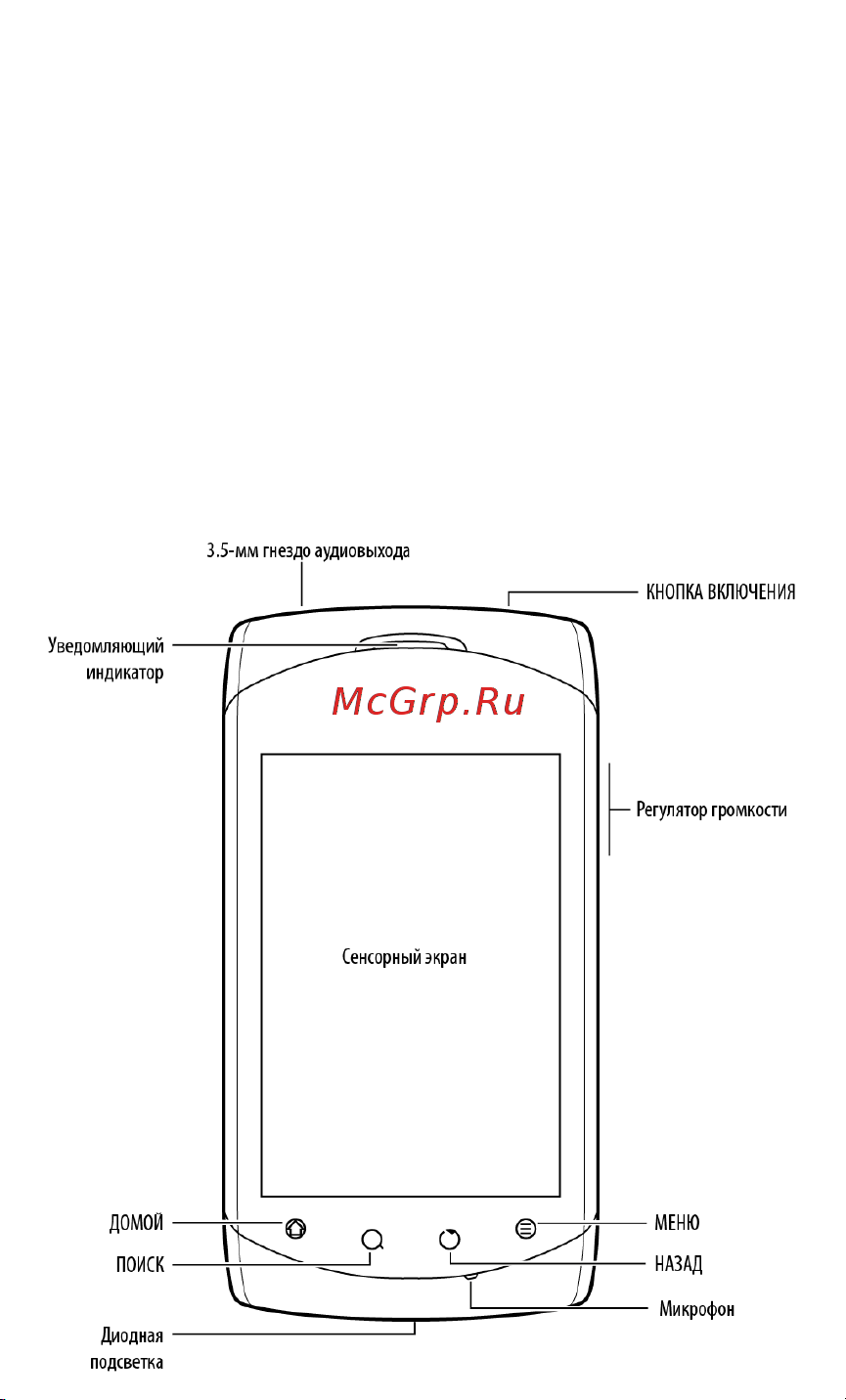 Highscreen Cosmo [4/31] Содержимое коробки