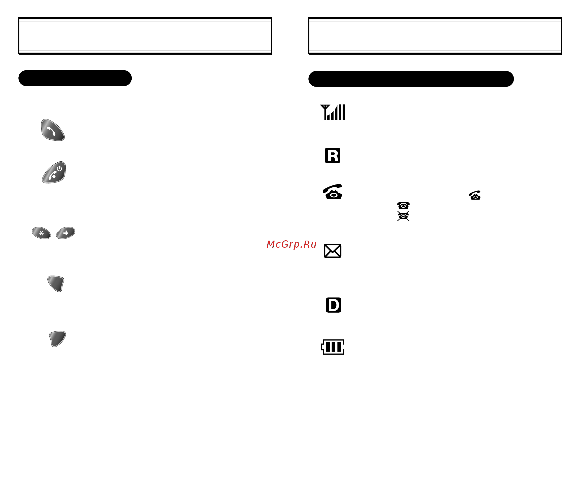 HYUNDAI ELECTRONICS HGC-300 [6/48] Display indicators basic functions
