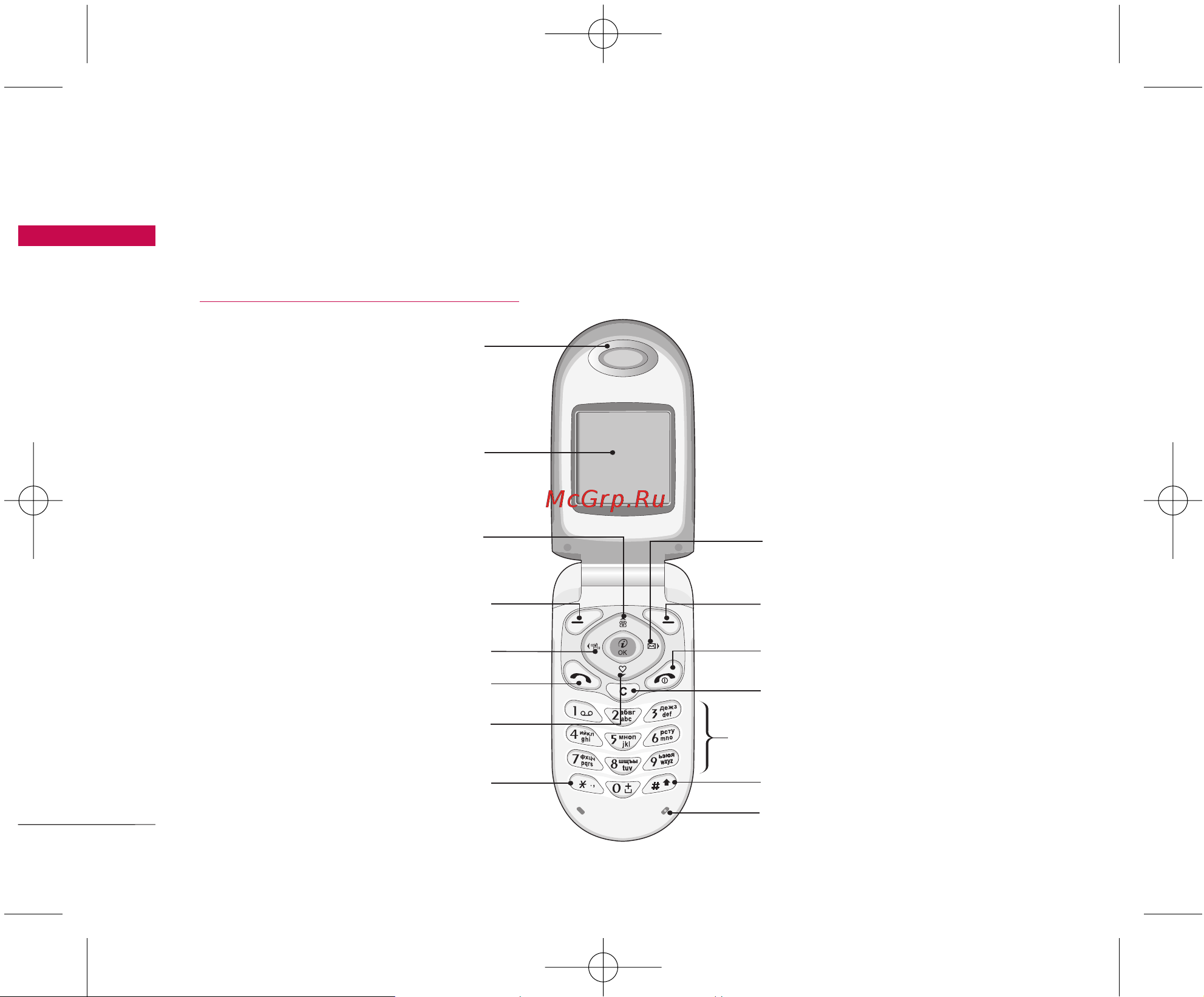 LG C1150 [13/160] Функции c1150