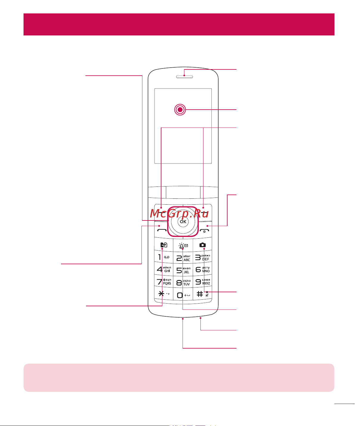 LG G360 [152/180] Getting to know your phone