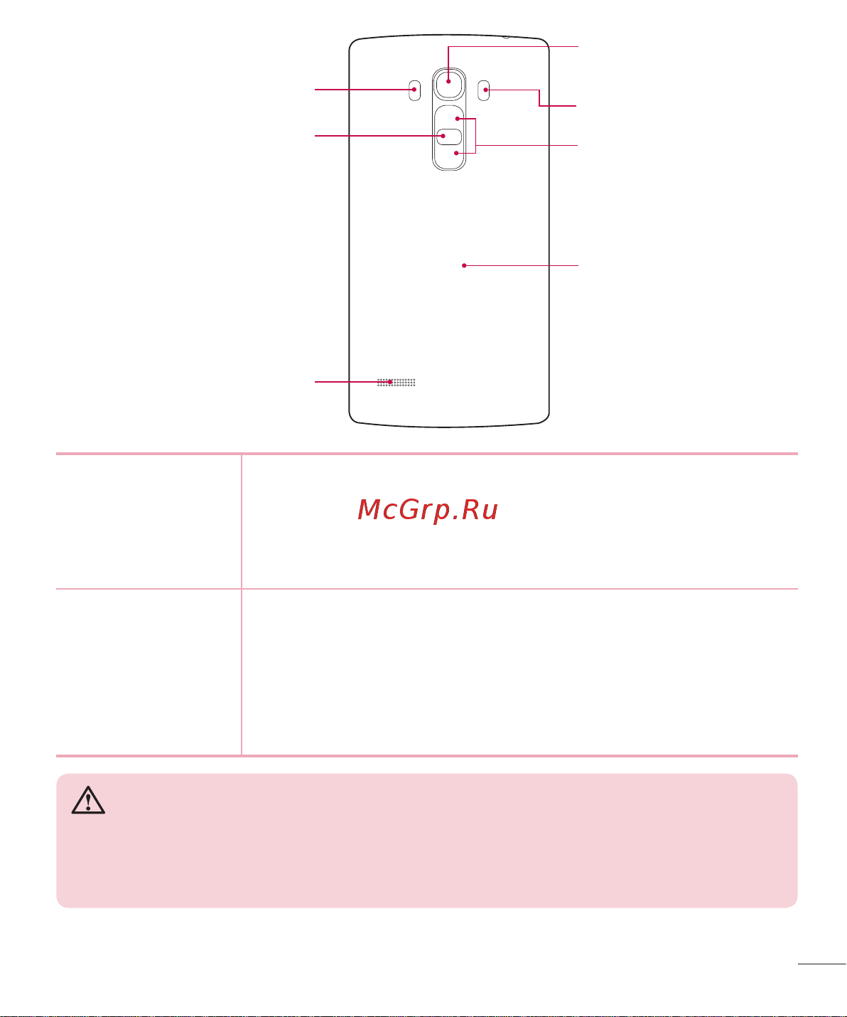 LG G4s H736 Руководство по эксплуатации онлайн [250/442] 738359