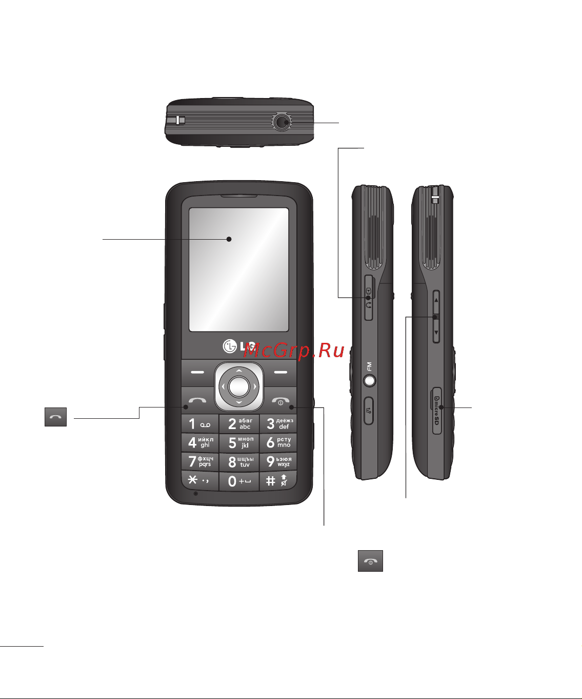 LG GM200 [4/42] Знакомство с телефоном