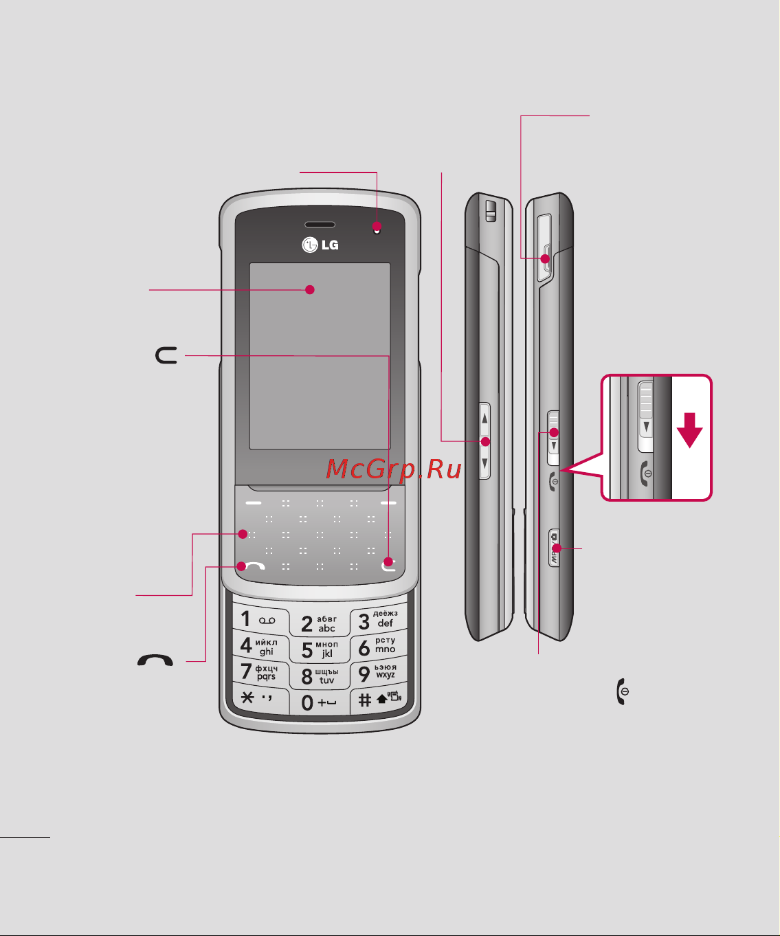 LG KF510 Руководство по эксплуатации онлайн [10/90] 738399