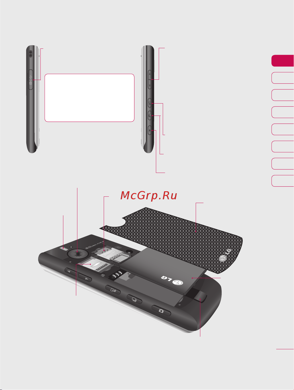 LG KF755 [13/122] Подготовка к работе
