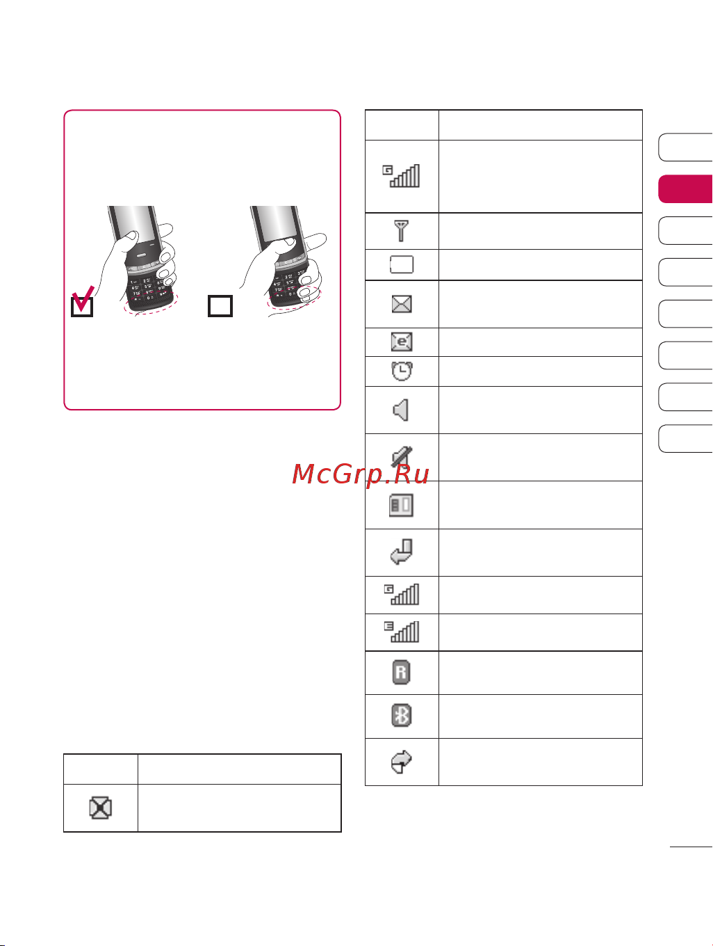 LG KF755 [21/122] Строка состояния