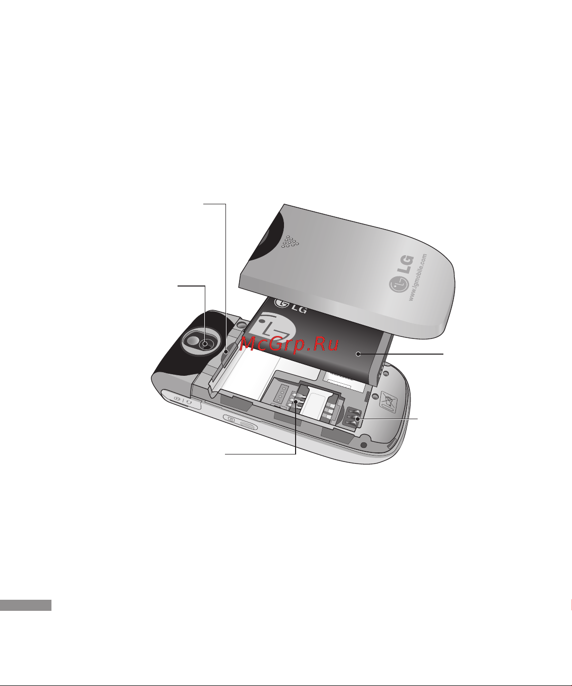 LG KP265 [20/98] Функции kp265