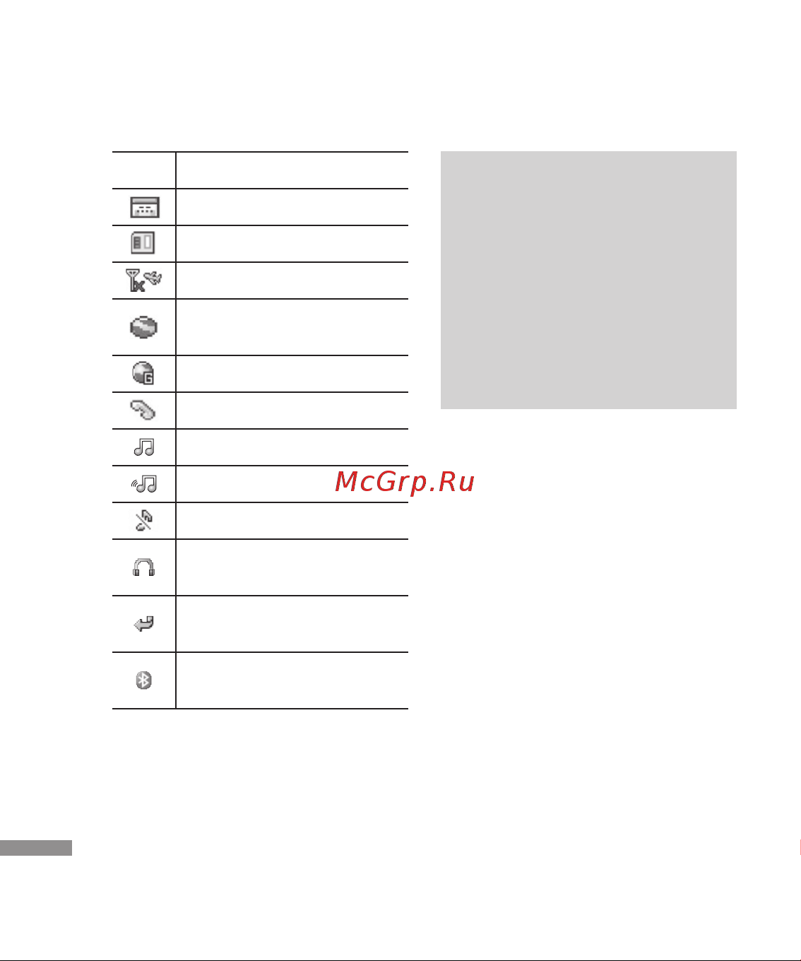 LG KP265 [22/98] Функции kp265