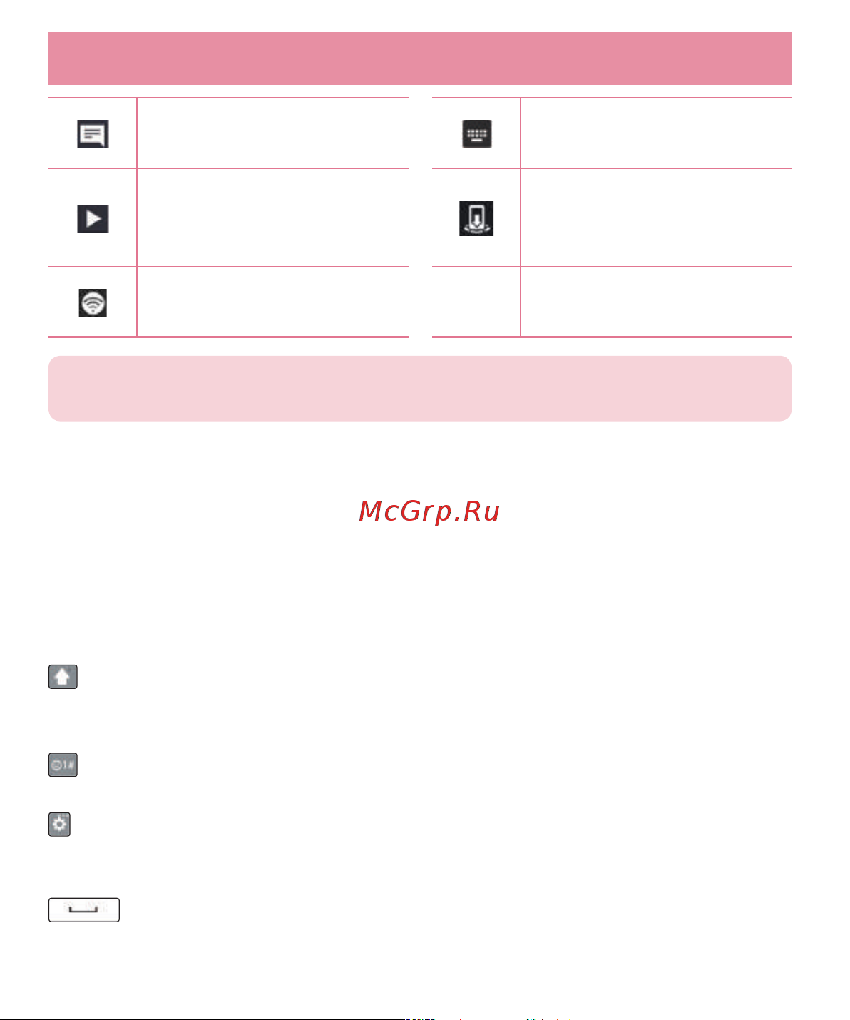 LG L Bello D331 [42/127] Главный экран
