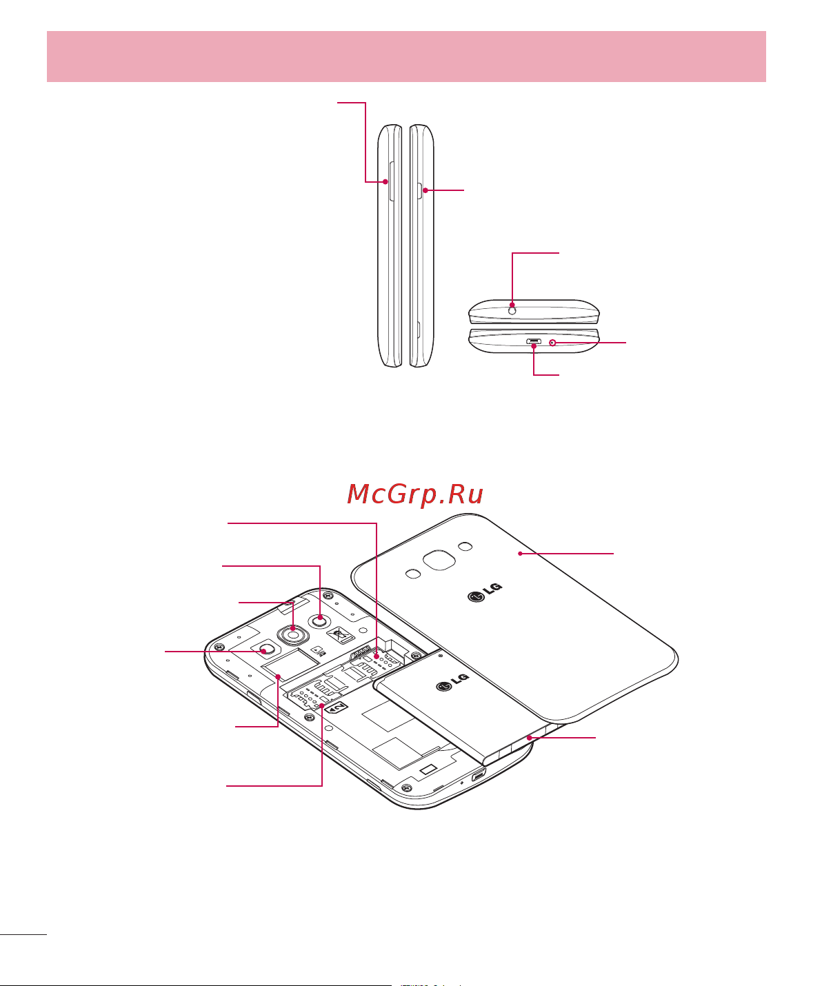 LG L60 (X145) [20/338] Знакомство с телефоном
