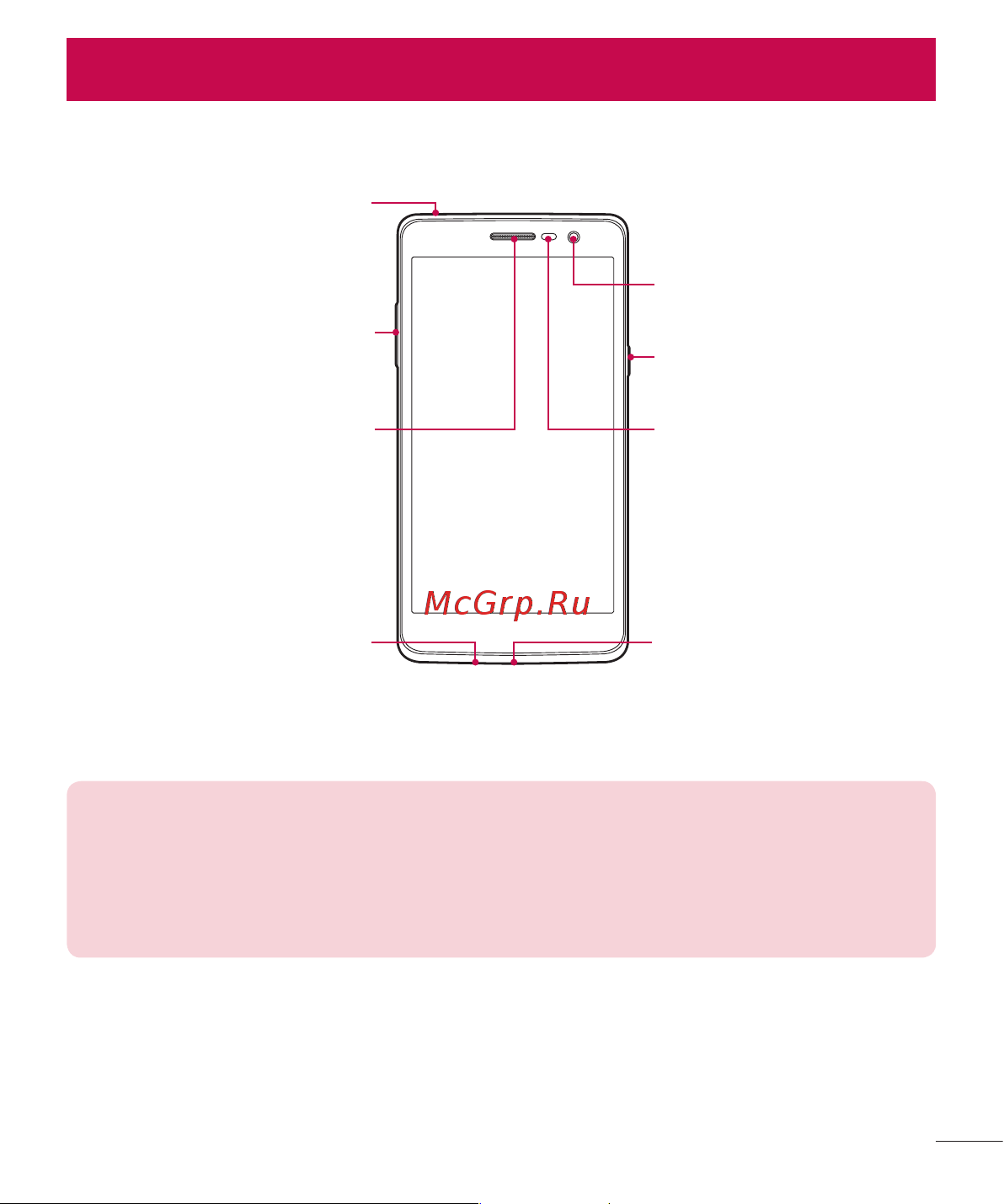 LG Max X155 [22/348] Вид телефона
