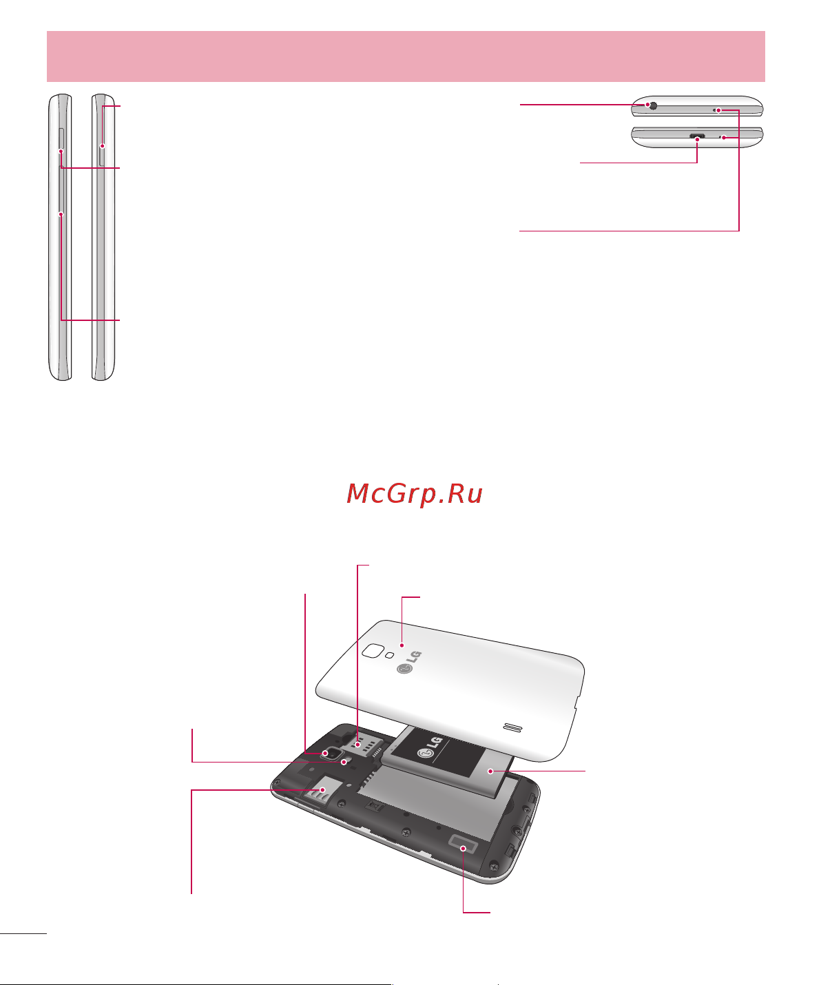 LG P715(Optimus L7 II Dual) [120/233] Ознайомлення з телефоном