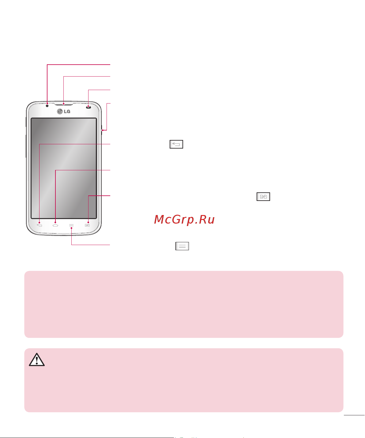 LG P715(Optimus L7 II Dual) [203/233] Құрылғының құрамдас бөліктері