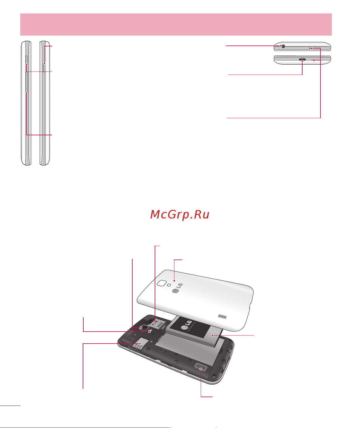 LG P715(Optimus L7 II Dual) [22/233] Знакомство с телефоном