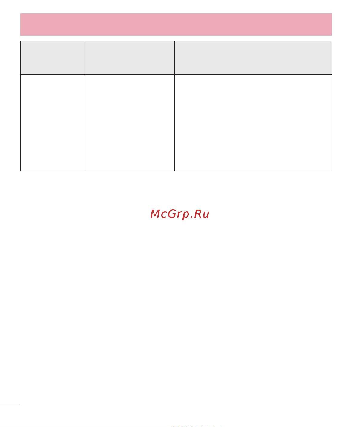 LG P715(Optimus L7 II Dual) [96/233] Устранение неисправностей