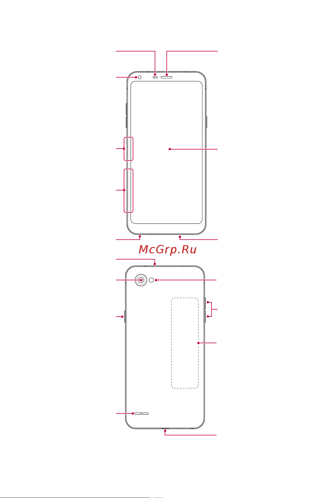 LG Q6+ M700AN [167/687] Огляд складових елементів