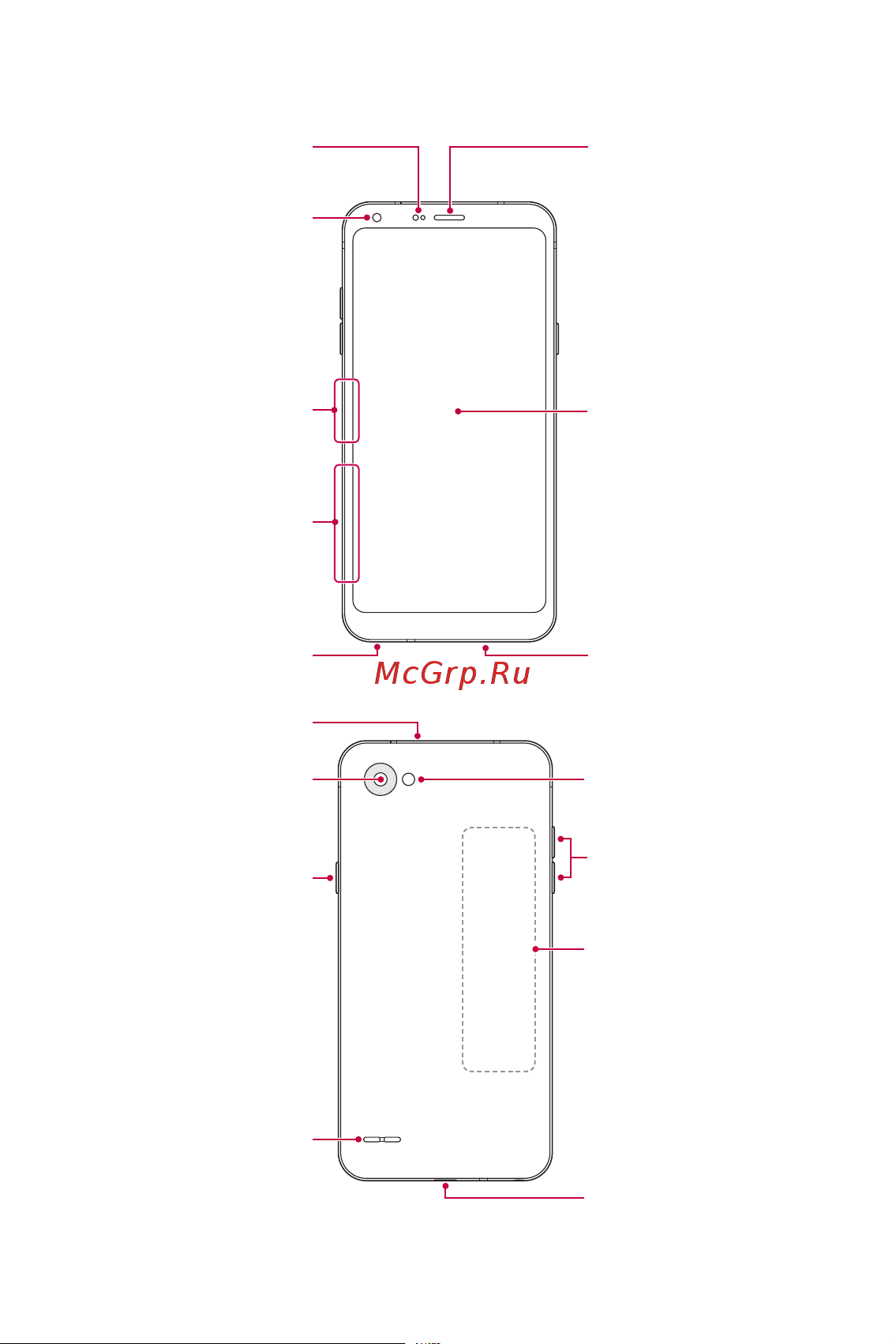 LG Q6+ M700AN [29/687] Обзор компонентов