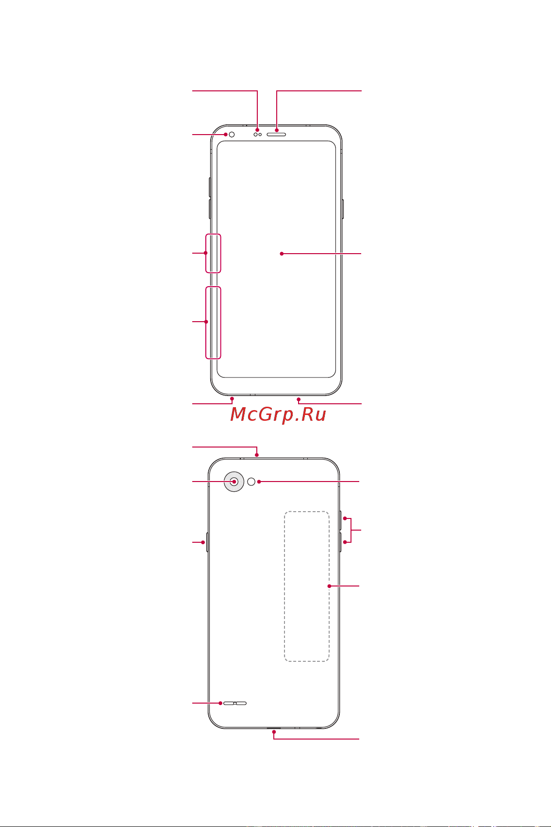 LG Q6+ M700AN [303/687] Бөліктерге шолу
