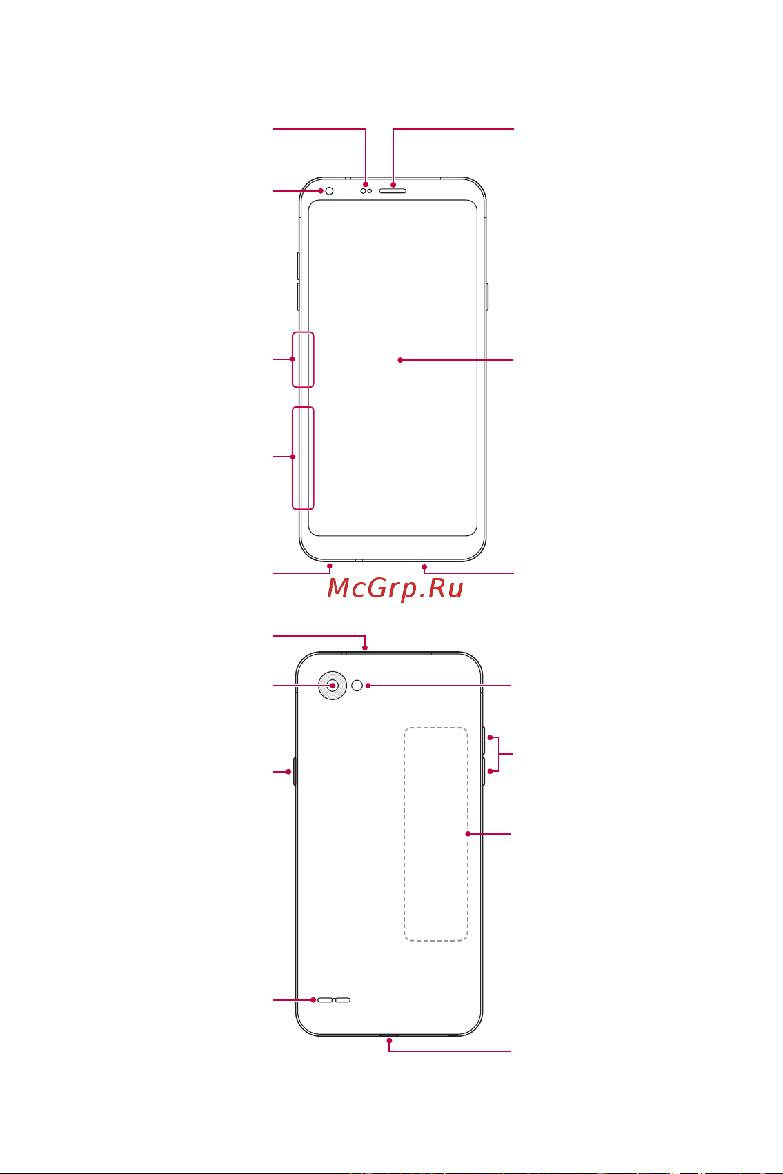 LG Q6+ M700AN [440/687] Эд ангийн тойм