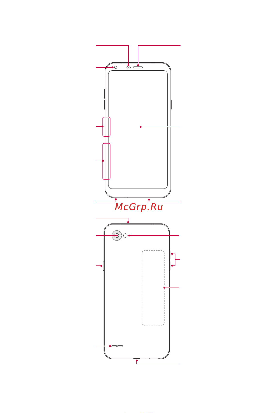 LG Q6+ M700AN [577/687] Parts overview