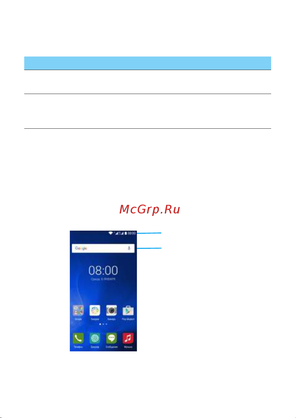 LG S326 [4/33] Главный экран