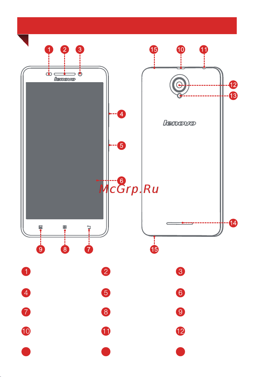 Lenovo A5000 [14/17] Бірінші танысу