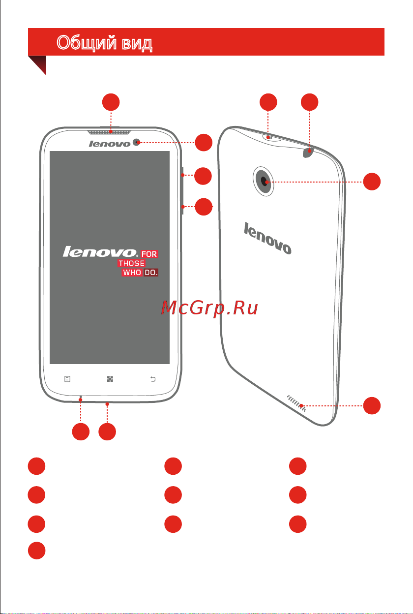 Lenovo A516 [3/6] Общий вид