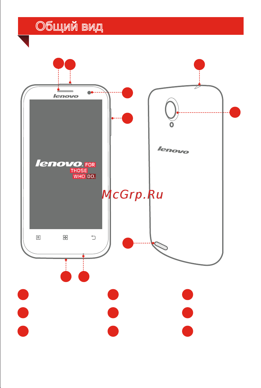 Lenovo A859 [3/6] Общий вид
