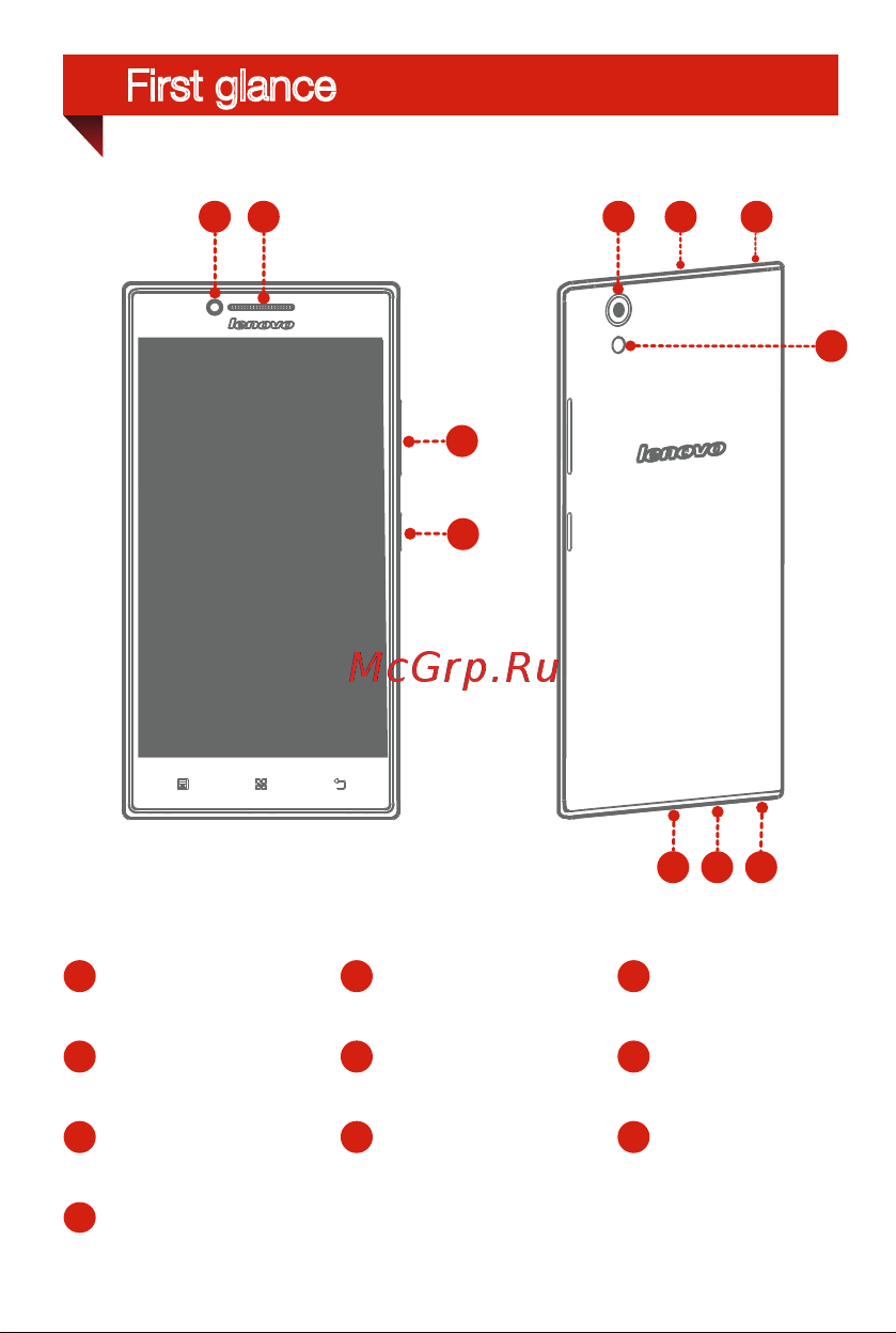 Lenovo P70-A [4/27] First glance