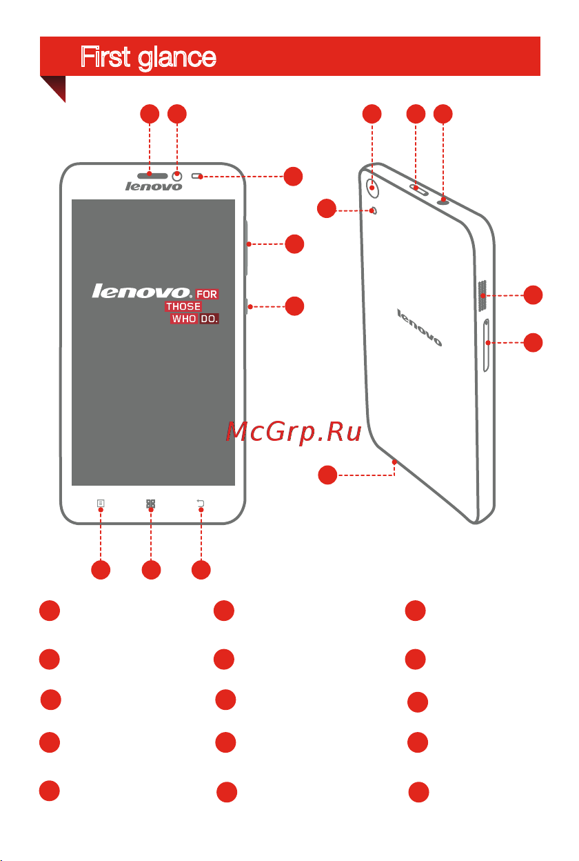 Lenovo S850 [4/17] First glance