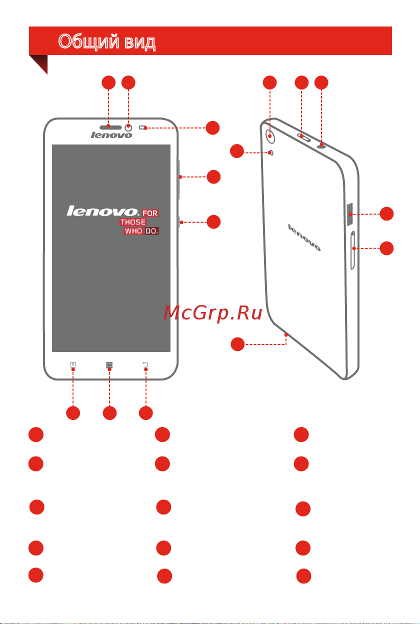 Lenovo S850 [9/17] Общий вид