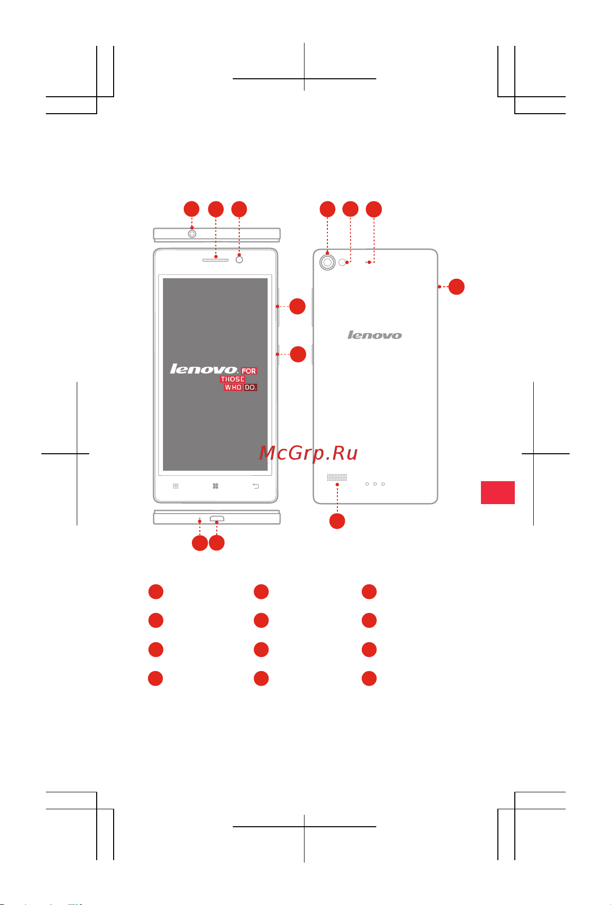 Lenovo VIBE X2 (X2) [5/68] First glance